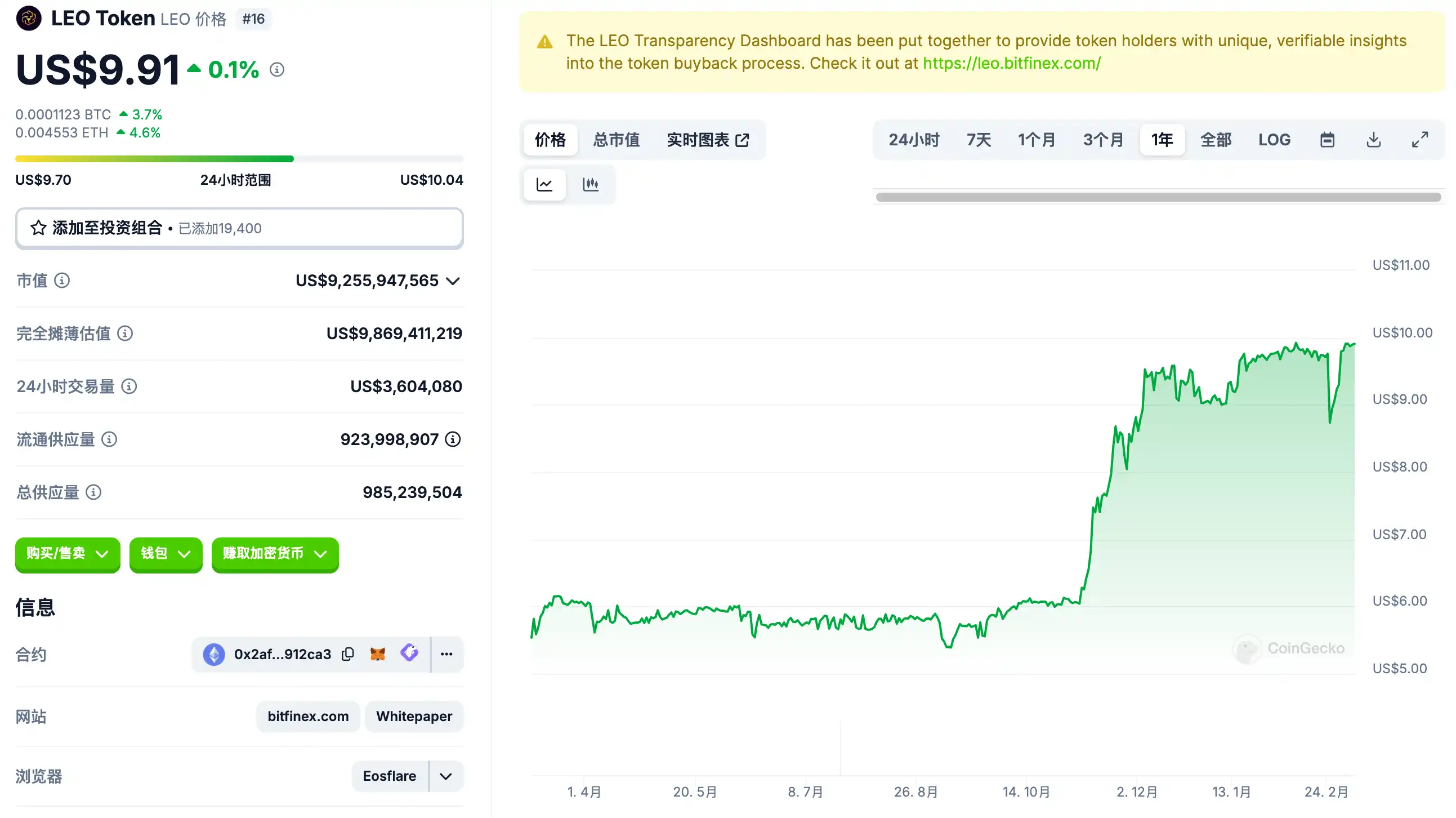特朗普签比特币战略令 比特币价格为何大跌
