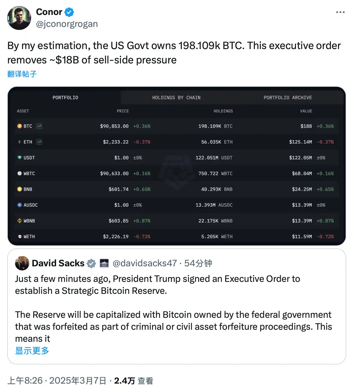 特朗普签比特币战略令 比特币价格为何大跌