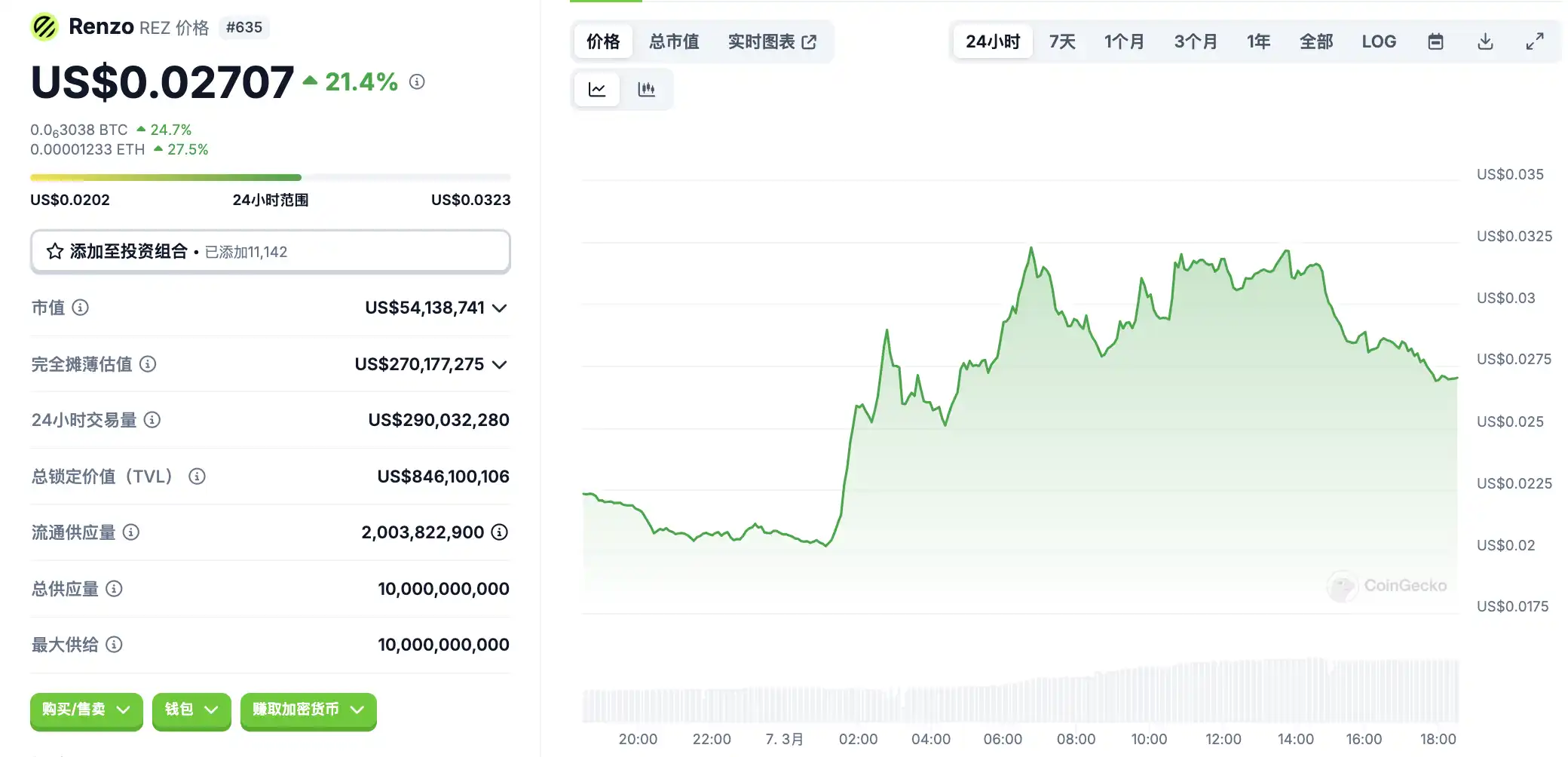 月7日市场关键情报，你错过了多少？"
