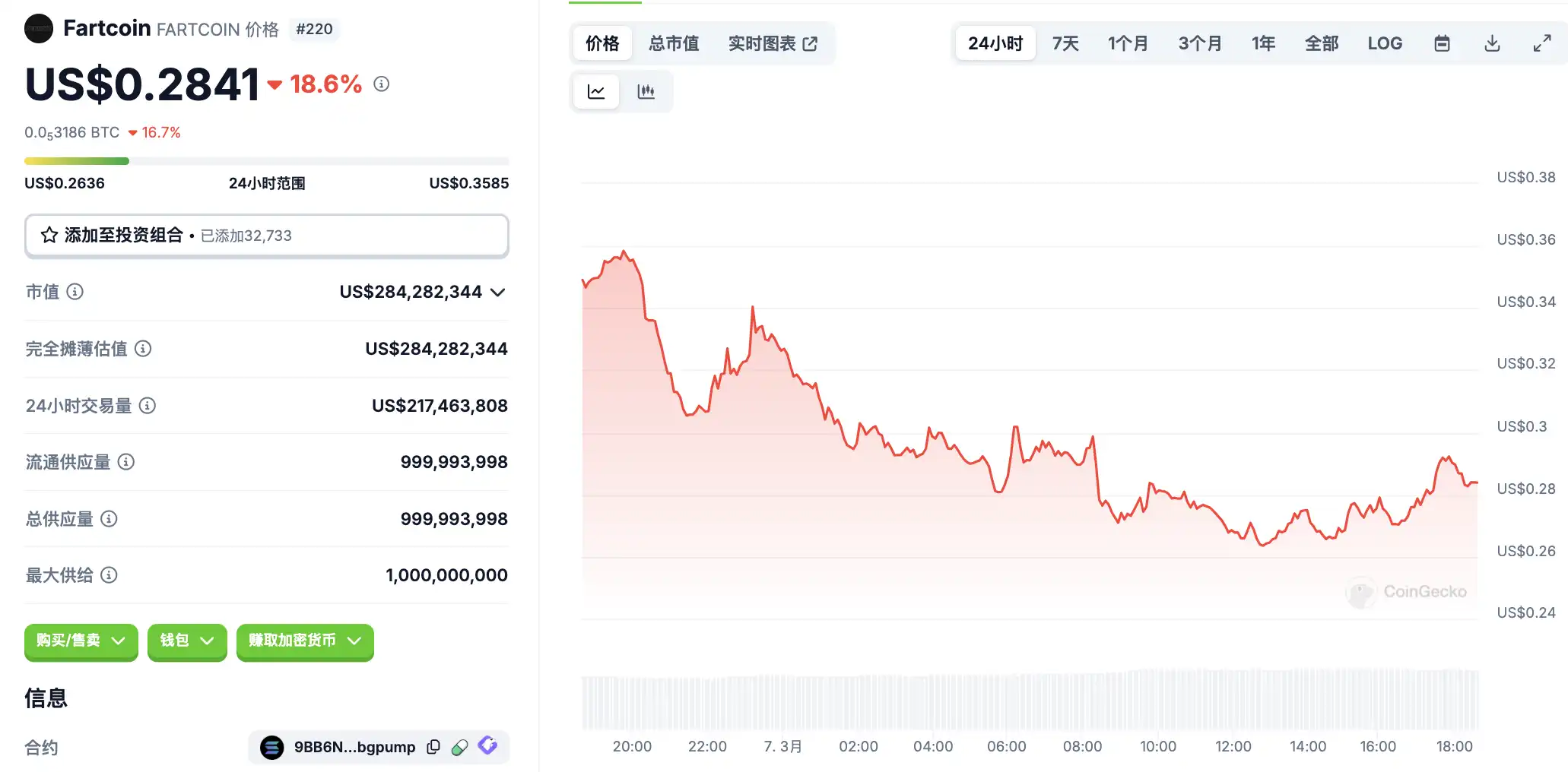月7日市场关键情报，你错过了多少？"
