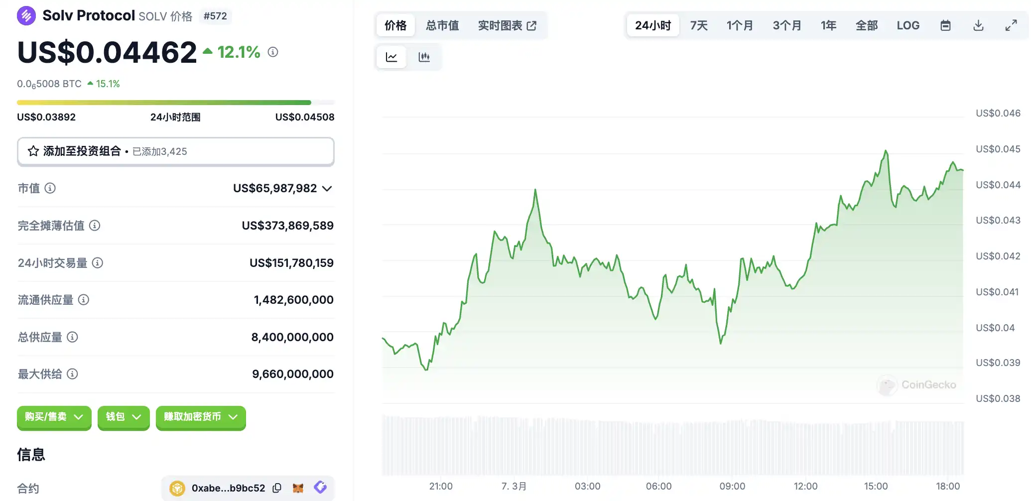 月7日市场关键情报，你错过了多少？"