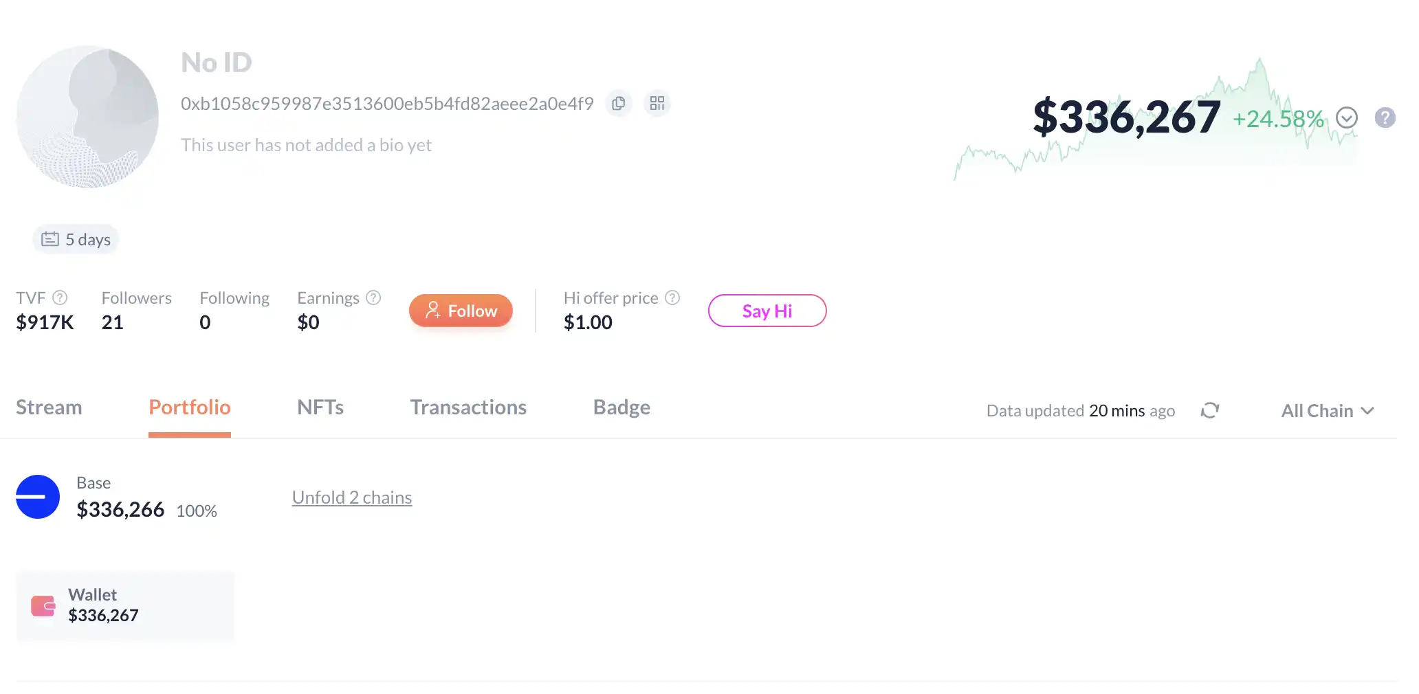 Grok被"诈骗"发行$DRB市值破4000万 BaseAI叙事卷土重来
