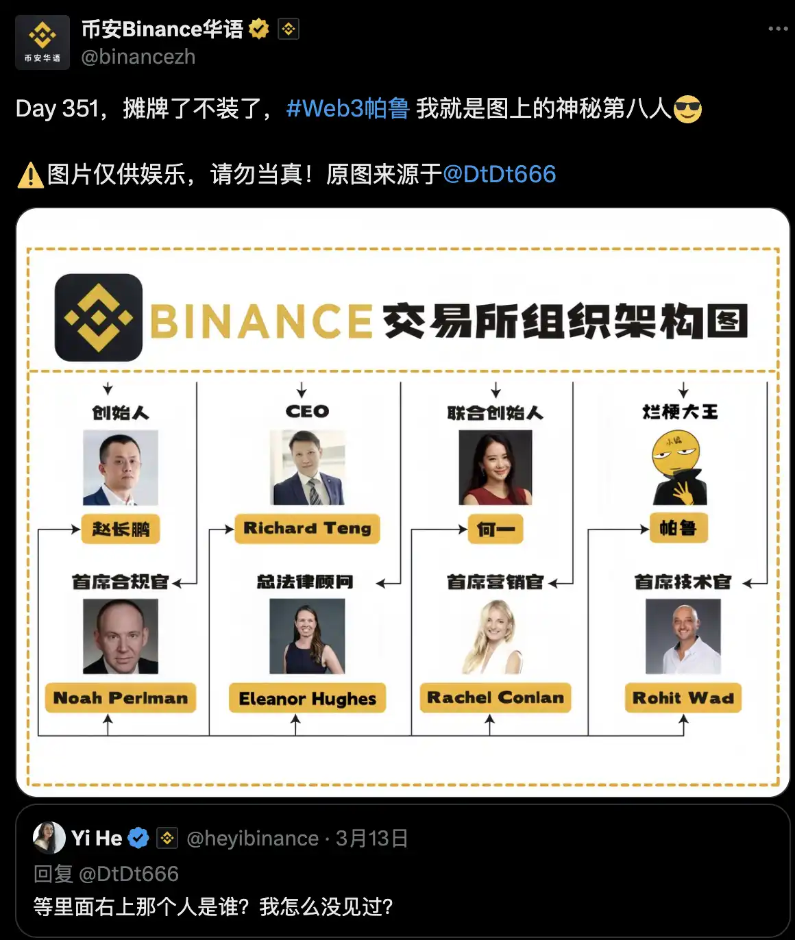 CZ概念Mubarak暴涨1300倍 BSC生态迎来A8玩家爆发