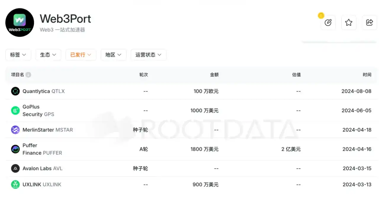 揭秘VC下场做市黑幕 项目方如何避免被背刺