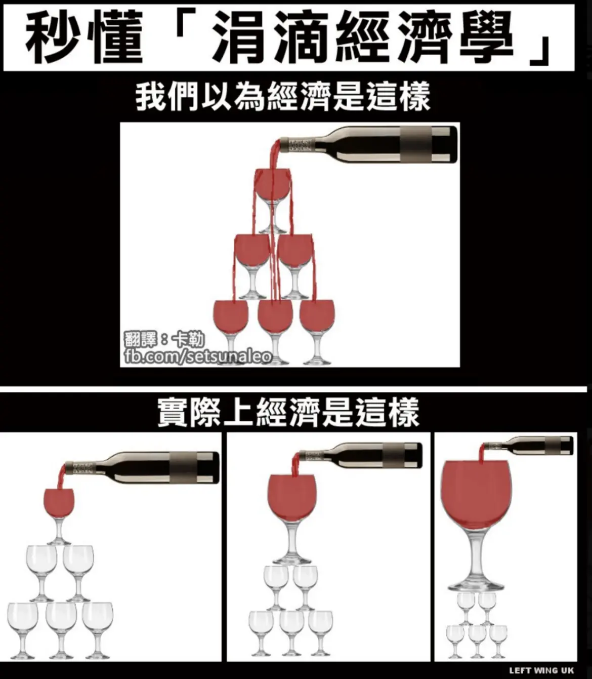 萌新眼中的以太坊：信任与现实的割裂