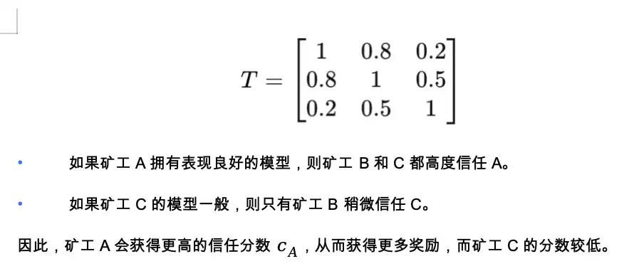 HTX Research丨Bittensor的演进：dTAO用市场激励机制重塑开源AI生态