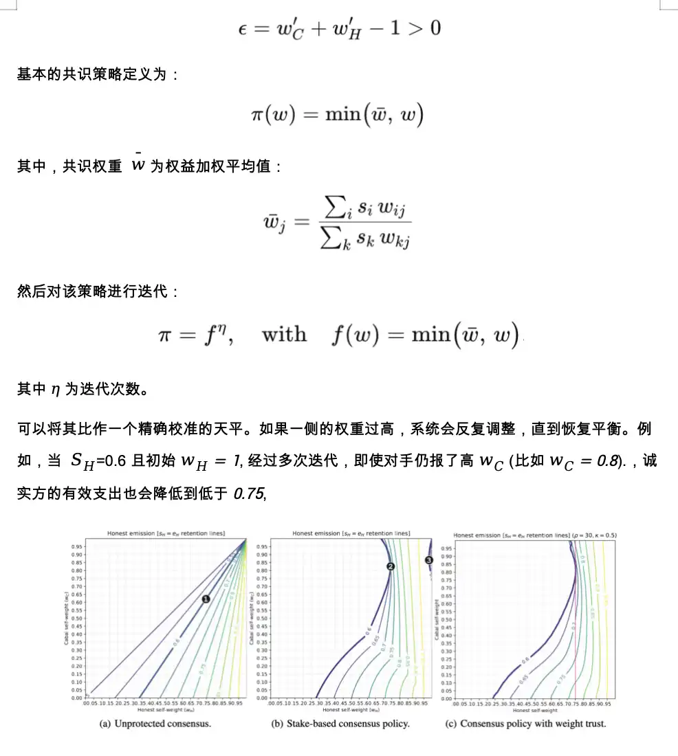 HTX Research丨Bittensor的演进：dTAO用市场激励机制重塑开源AI生态