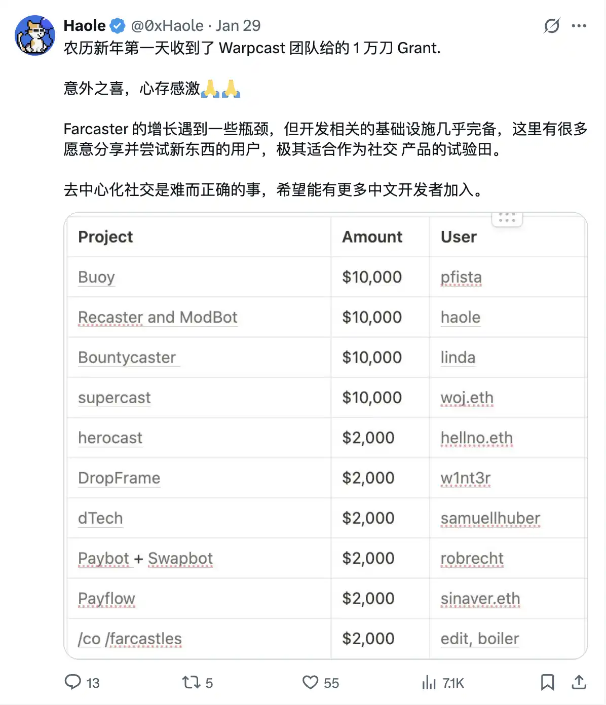 专访独立开发者Haole：白天在大厂上班，晚上在链上造梦｜Base Builder Talk
