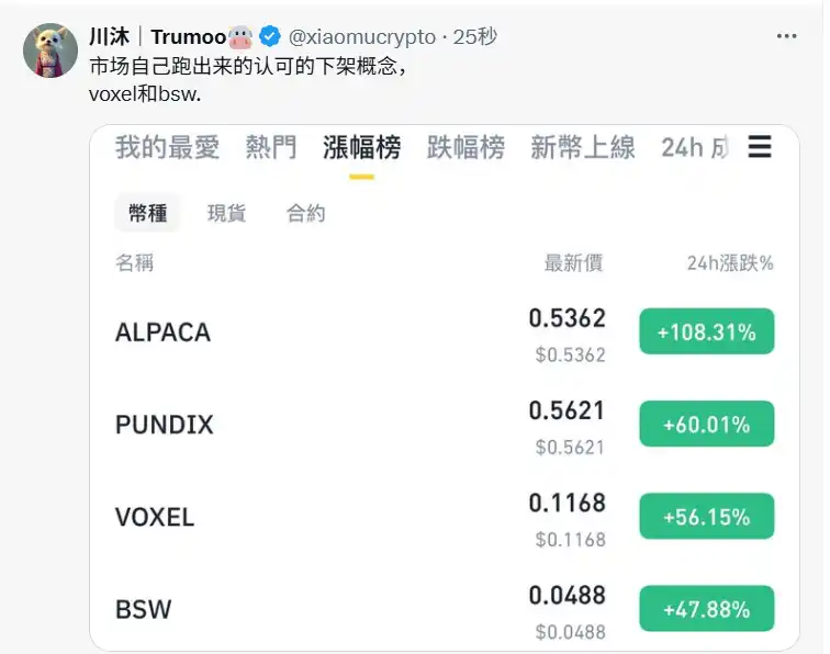 Binance下架ALPACA爆仓5千万美元 谁在暗度陈仓