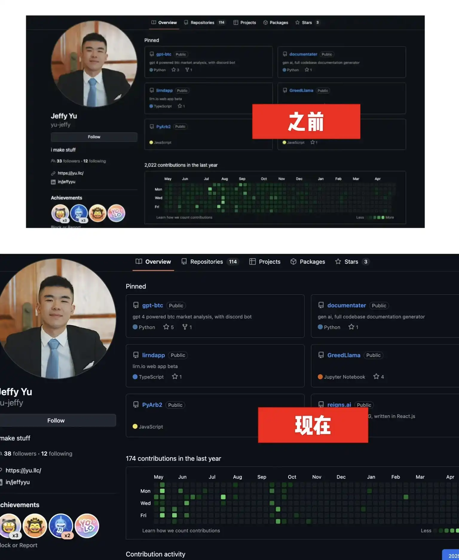 时间线 | 22岁Zerebro联创「去世」疑云：「死后」发币纪念自己，关联地址持续抛售代币