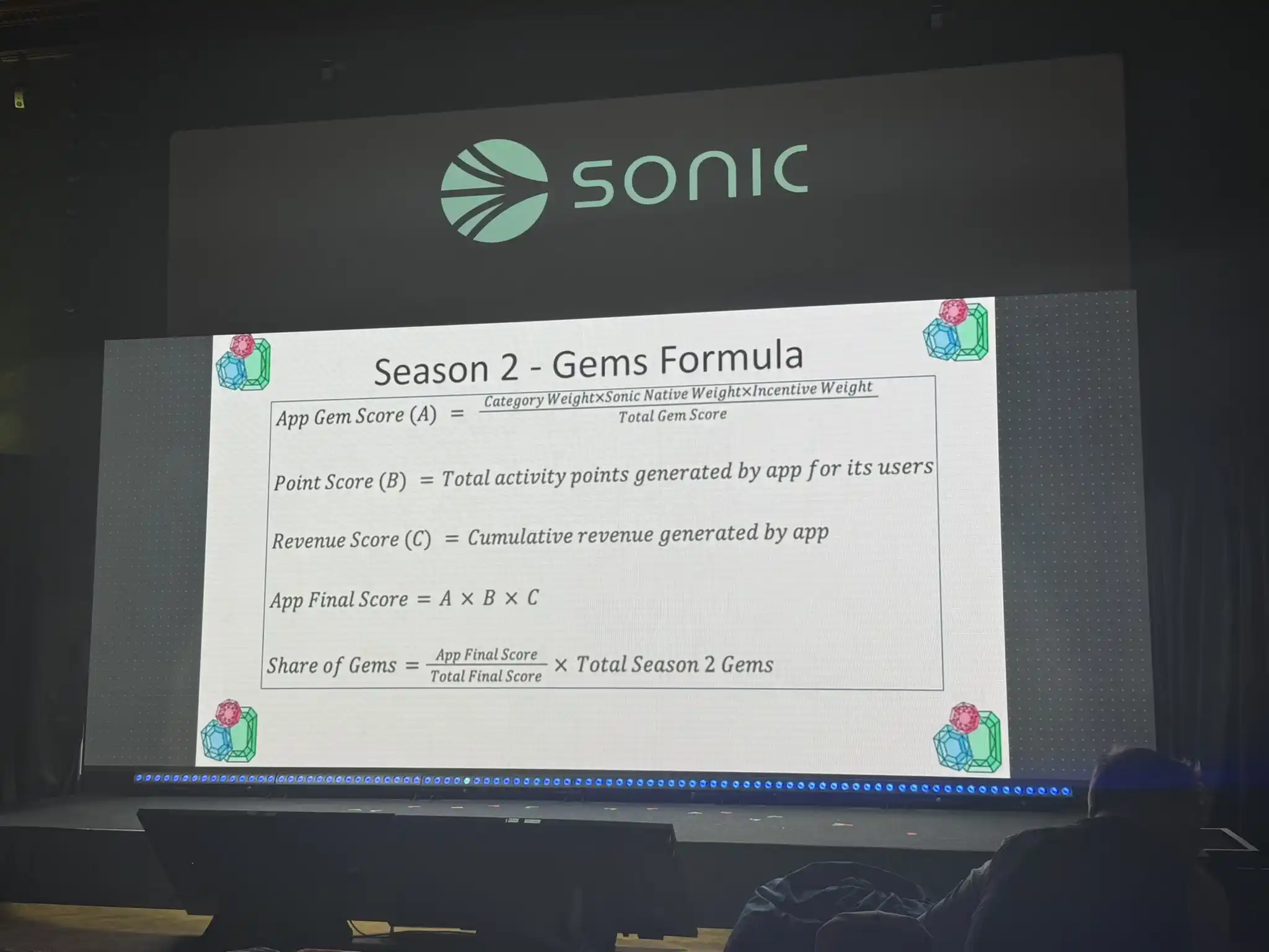 Binance赞助220万美元，Sonic布局6个月后即将迎来爆发？