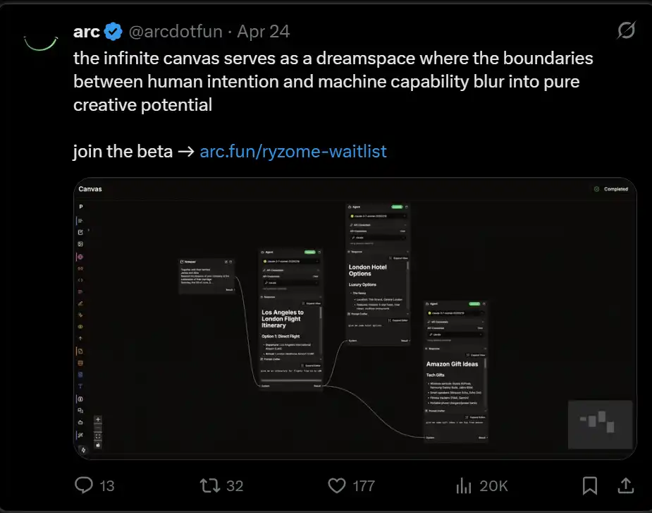 Virtuals领跑AI Agent赛道 CreatorBid潜行谁主沉浮