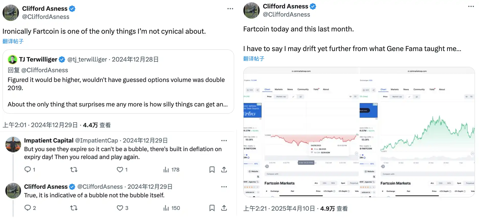 Fartcoin的屁声响彻华尔街