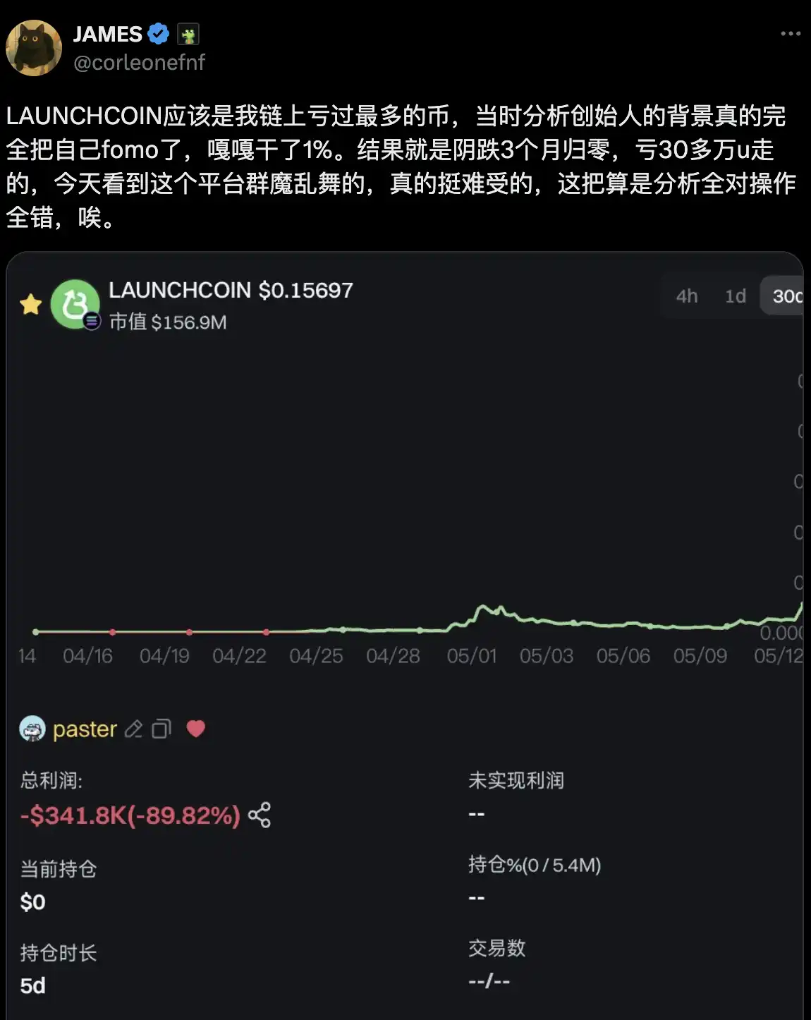 LaunchCoin一天20倍，Believe如何在归零后造出2亿美元金狗？｜100x复盘