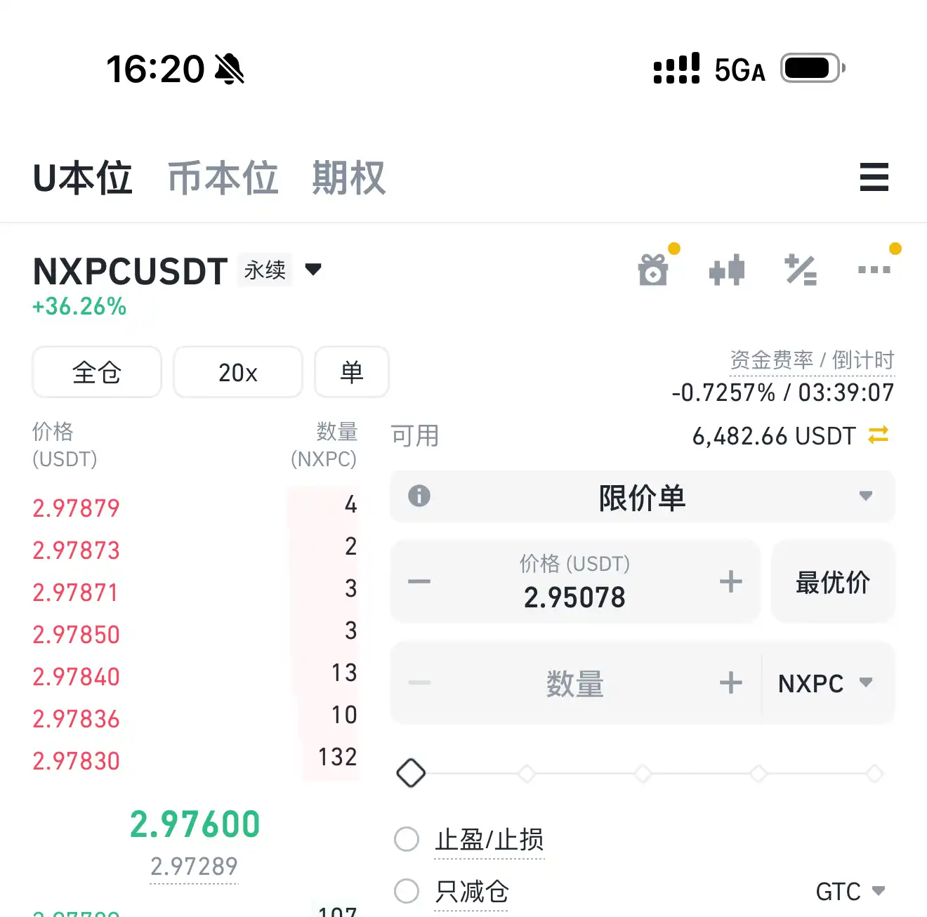 冒险岛的加密冒险：NXPC造财富效应，链游的春天会回来吗？