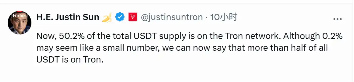 波场TRON发展新篇章：USDT发行量占比超50% 波场U成稳定币第一品牌