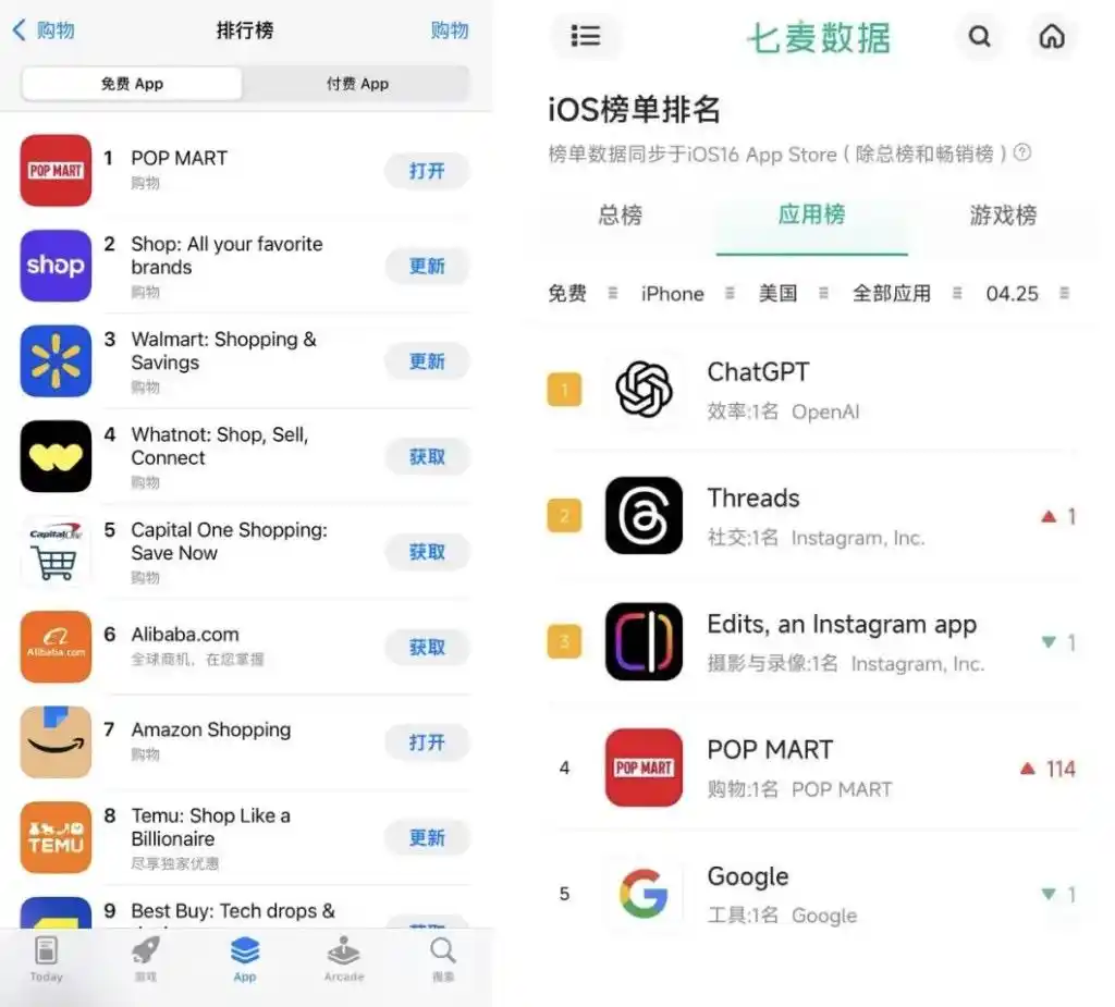 Labubu加密暴涨：IP效应引爆全球，社群共识推高市值