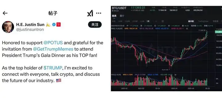 从两张披萨到总统盛宴：特朗普与Justin Sun的握手，是加密货币走向未来的转折点