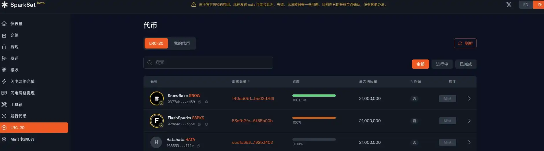比特币新贵Spark崛起：a16z背书，PayPal元老操盘，打造下一个BRC20神话？