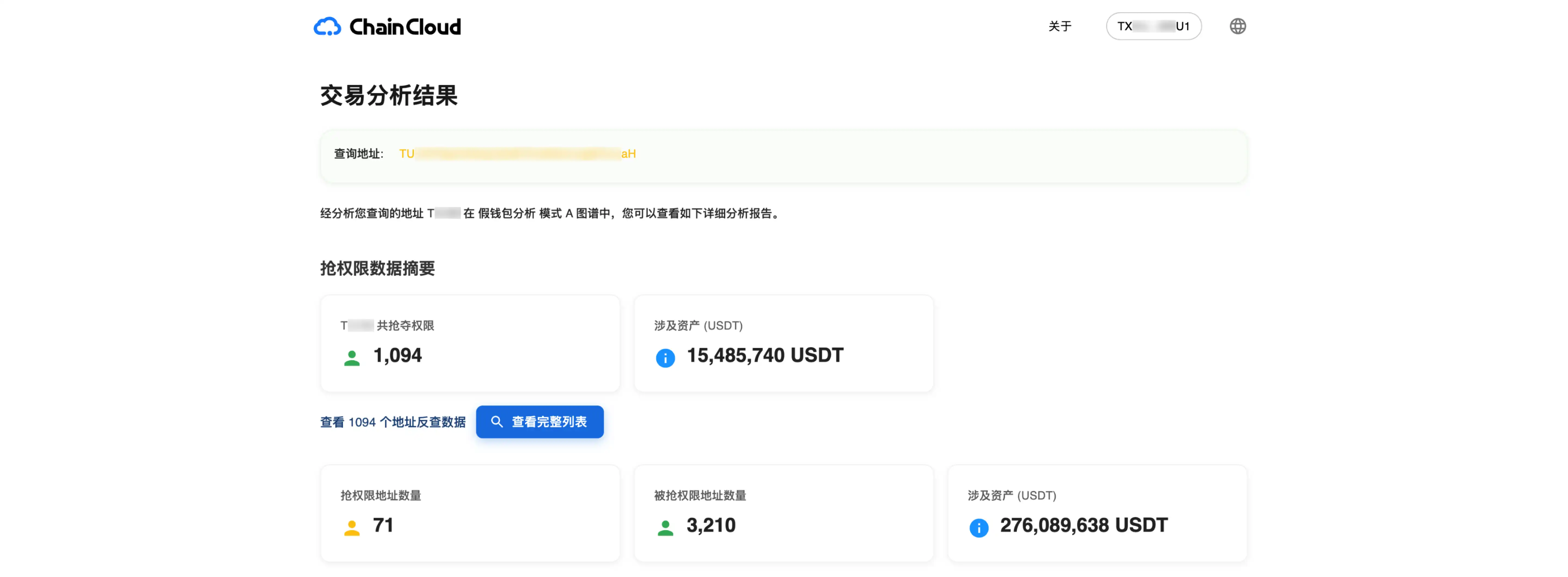揭秘假钱包骗局追踪神器 ChainCloud数据分析工具重磅发布