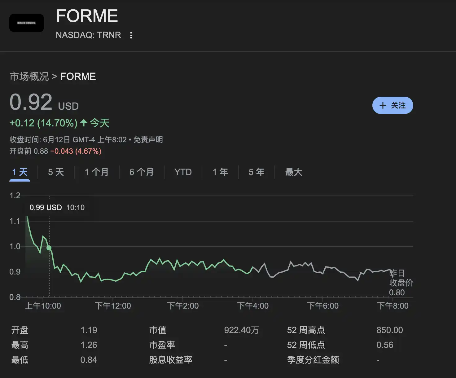 上市公司豪掷5亿购AI山寨币 FET和TAO布局解析