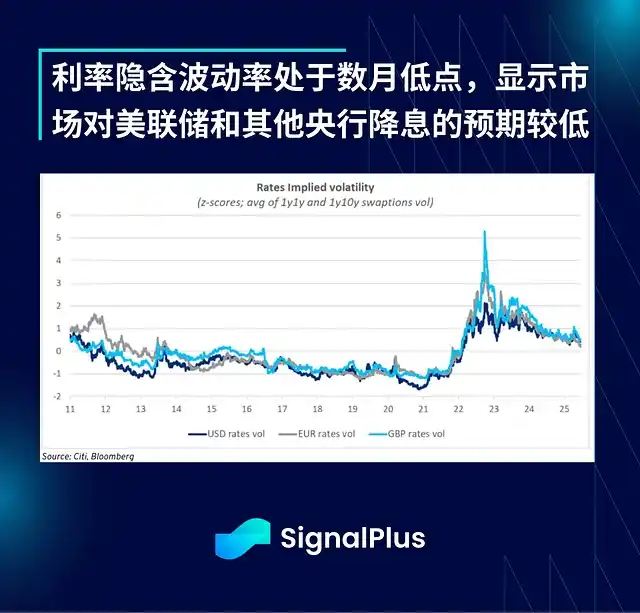 地缘危机暂缓BTC需求减弱 或引发更大回调