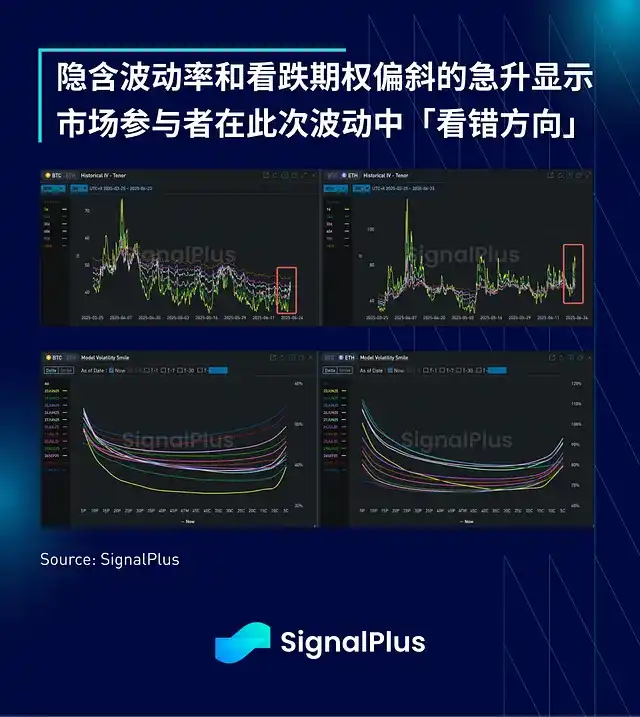 地缘危机暂缓BTC需求减弱 或引发更大回调