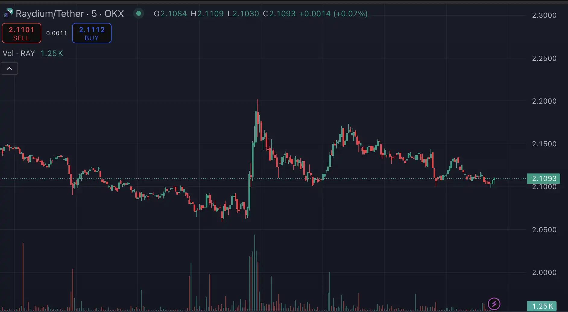 Solana现货质押ETF获批 美股SOL概念股投资机会解析