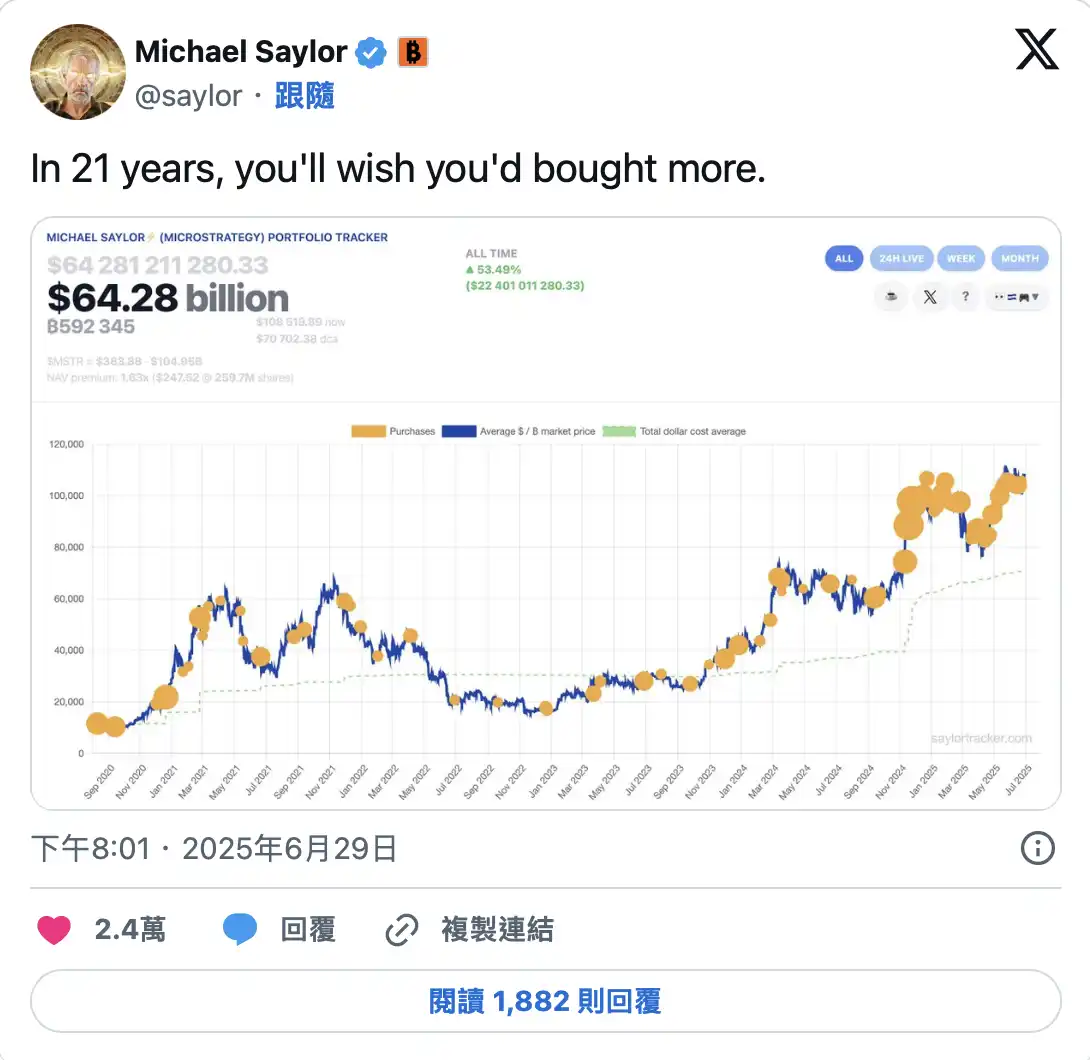 微策略斥5.3亿美元购入比特币 持仓逼近60万枚Saylor力挺