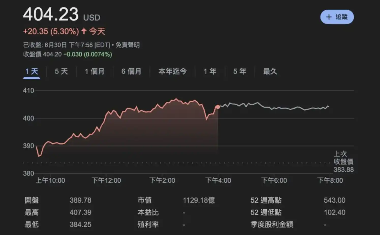 微策略斥5.3亿美元购入比特币 持仓逼近60万枚Saylor力挺