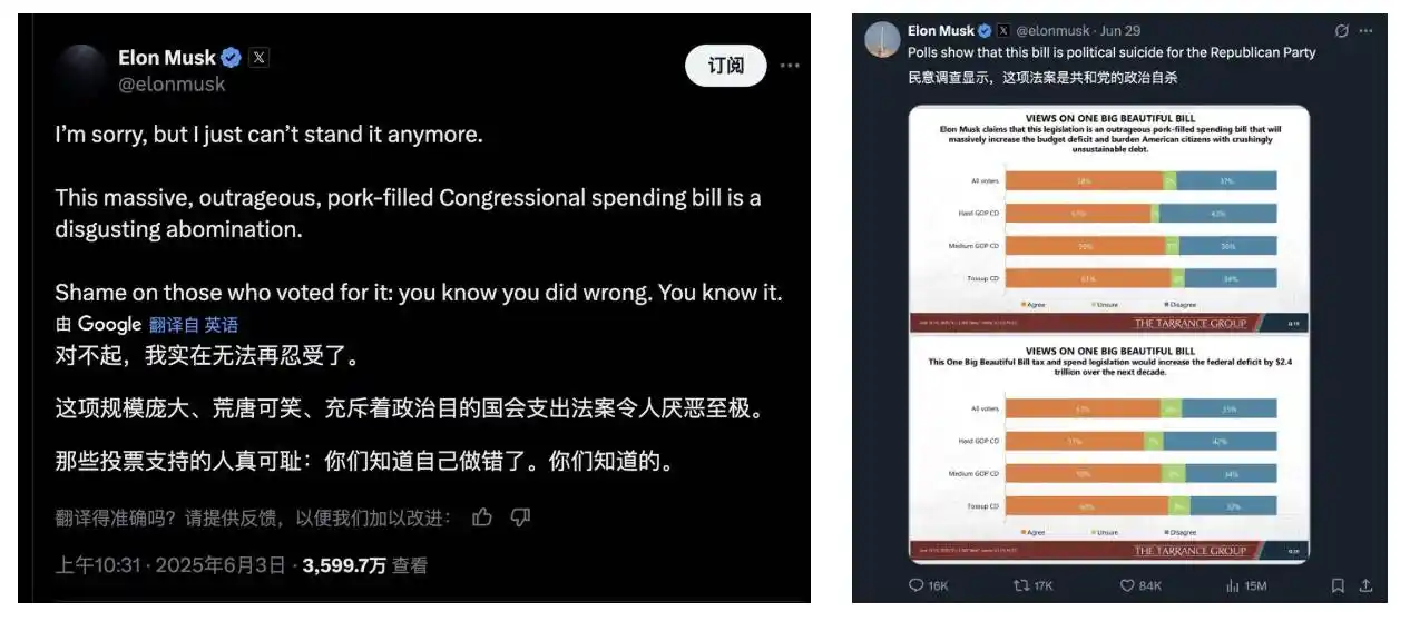 让马斯克暴怒的「美丽大法案」到底都有哪些内容？