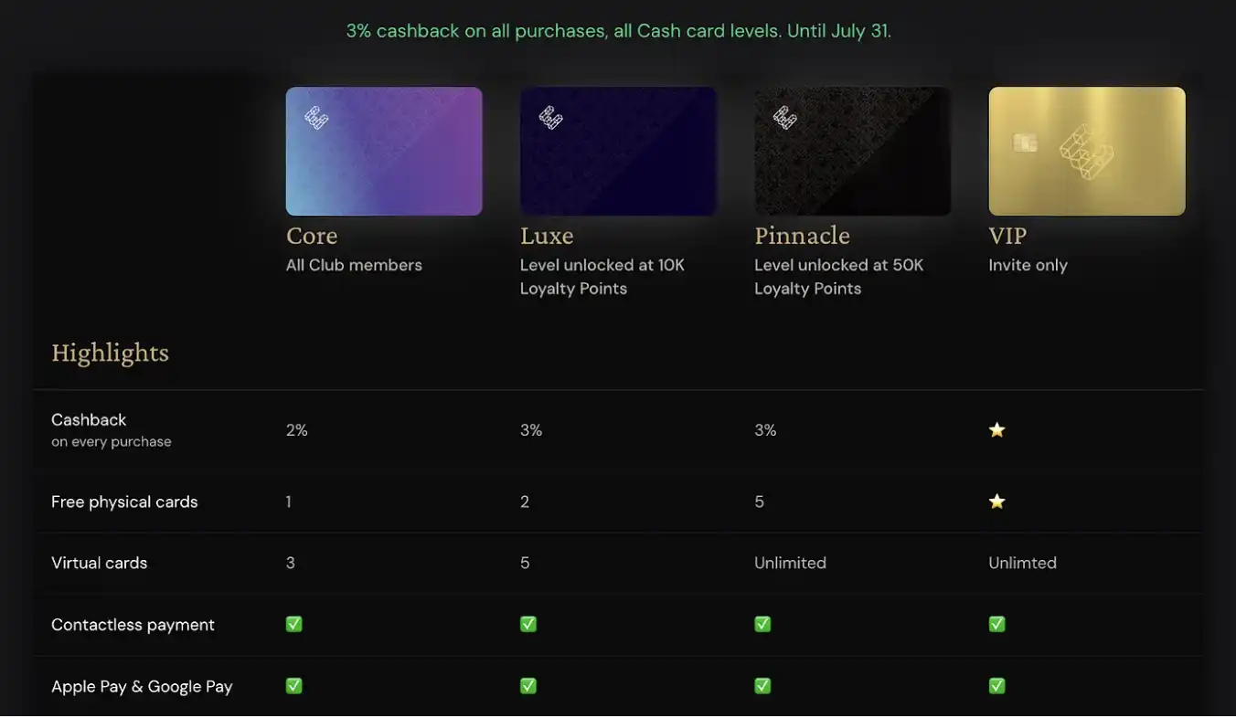 Etherfi Cash卡深度测评：返现生息支付安全全面解析