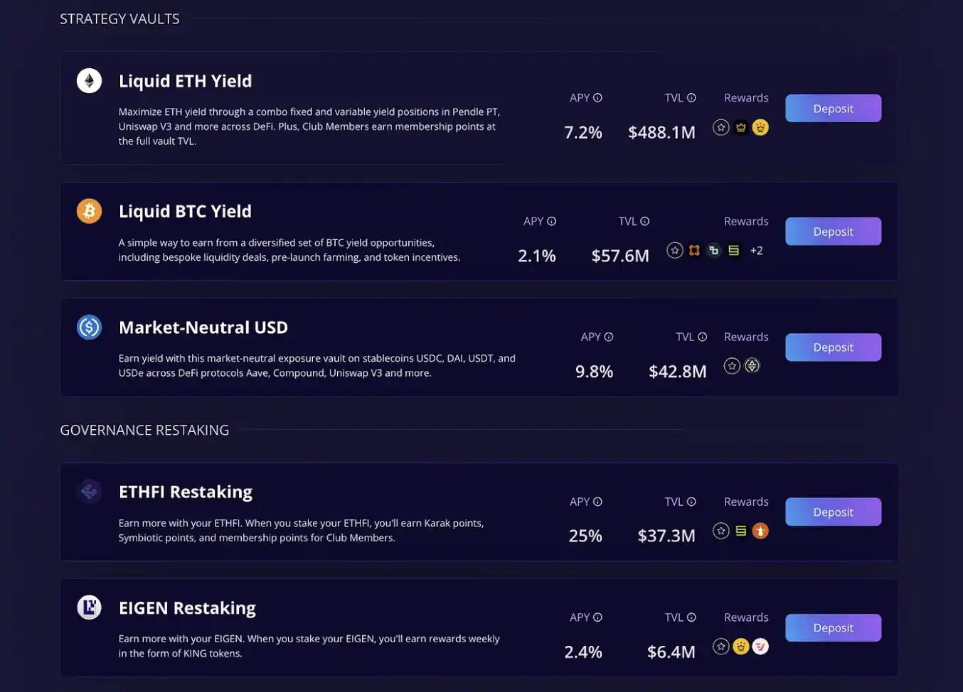 Etherfi Cash卡深度测评：返现生息支付安全全面解析