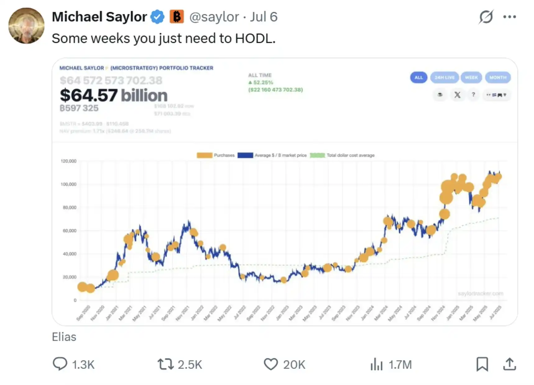 Strategy暂停增持BTC